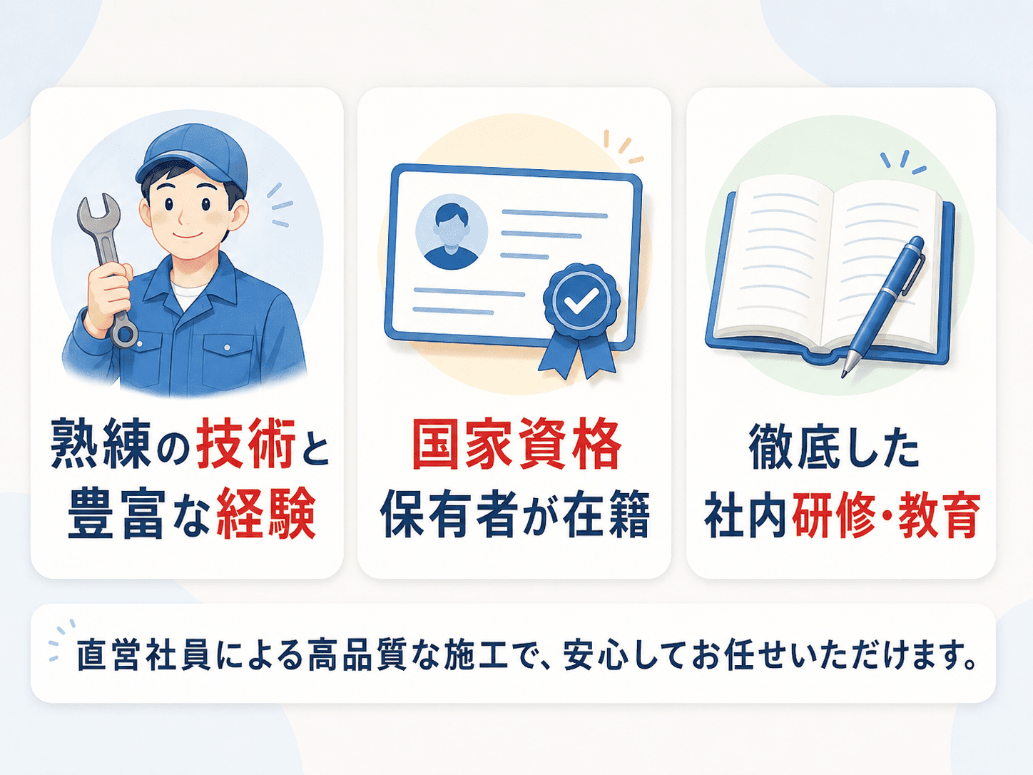 水道急便の完全自社施工を支える技術・資格・社内研修を紹介する図解